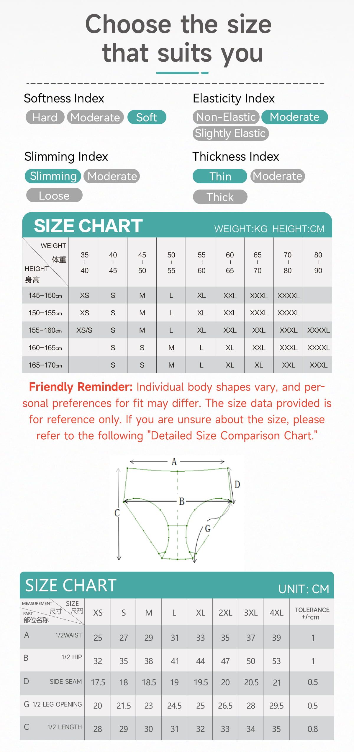 Gray Bottle Air Plus - High-Waisted Version official product detail slice #8