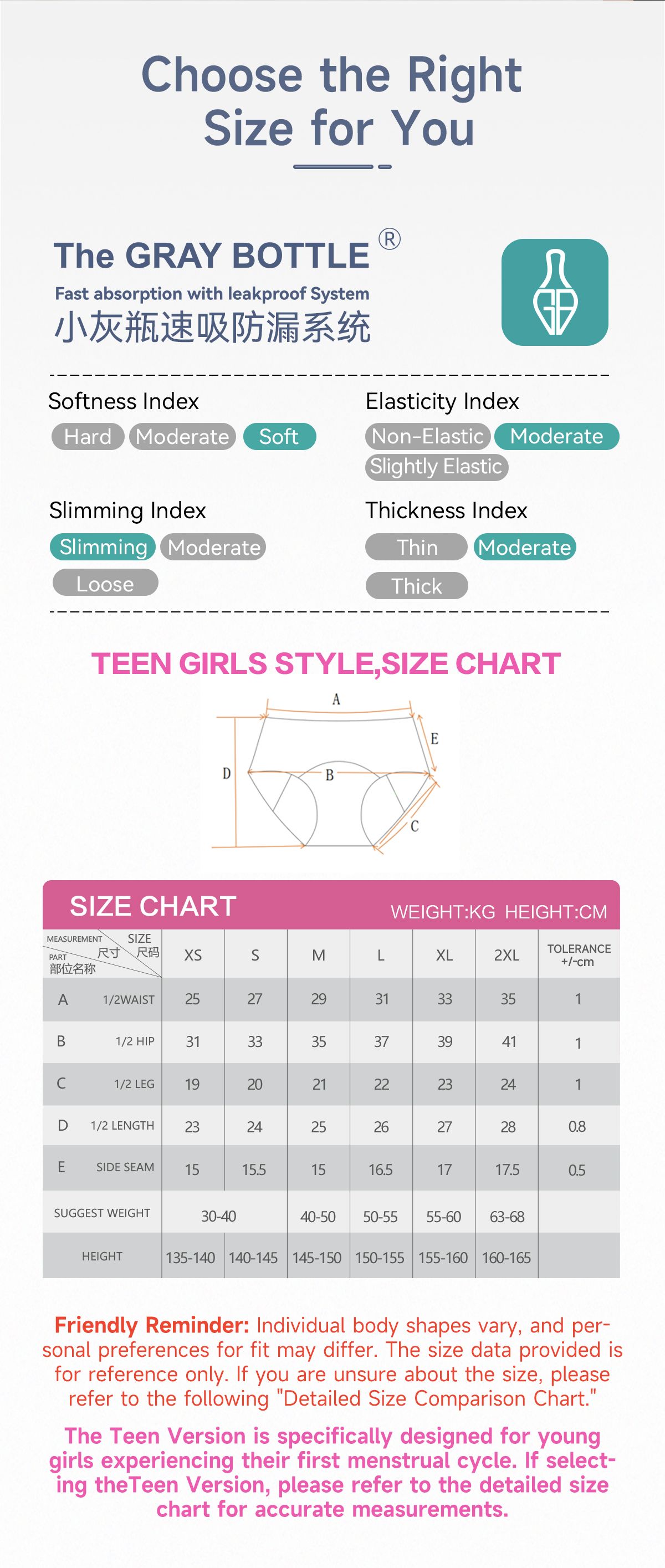 Gray Bottle Period Panties - Teen Girls Style official product detail slice #10
