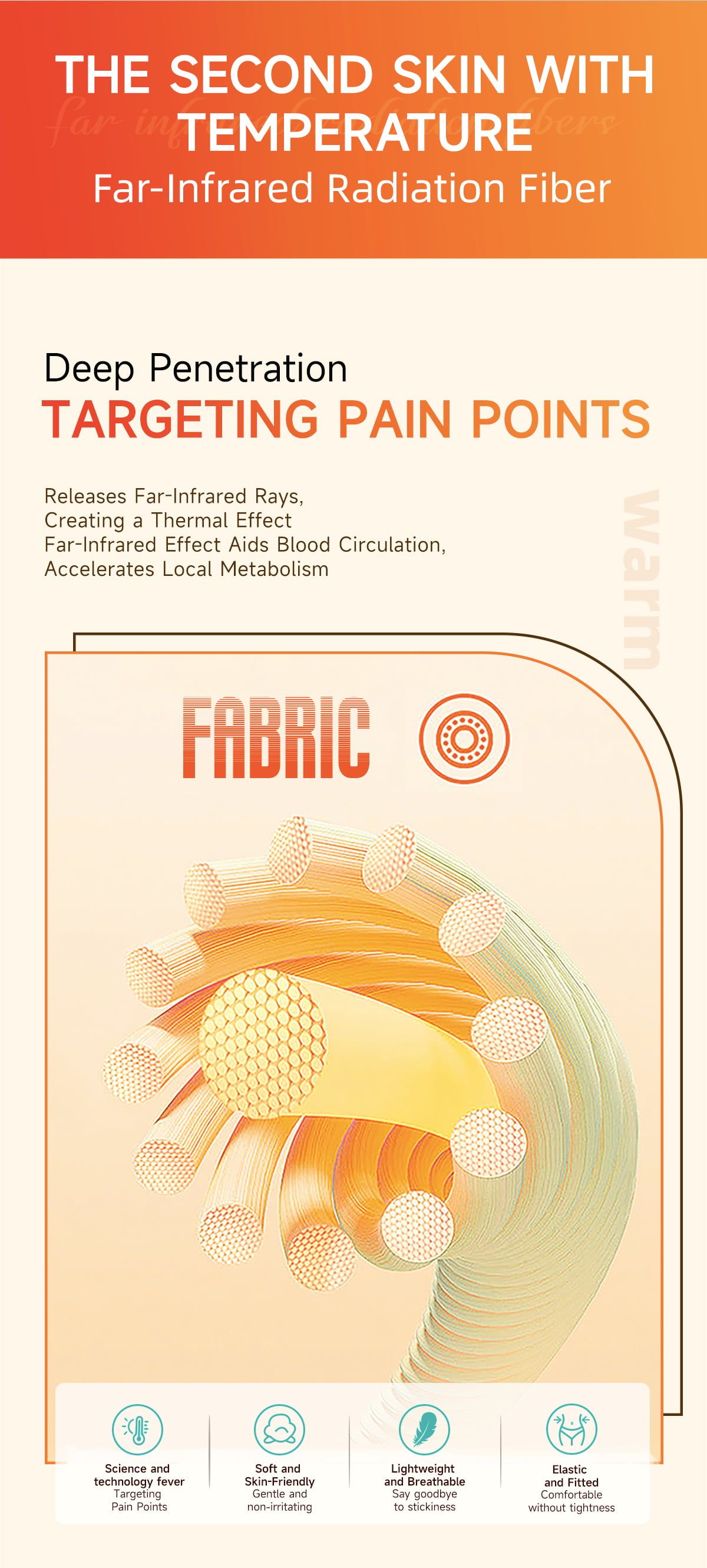 Gray Bottle Period Panties - Far-Infrared Warmth Edition official product detail slice #7